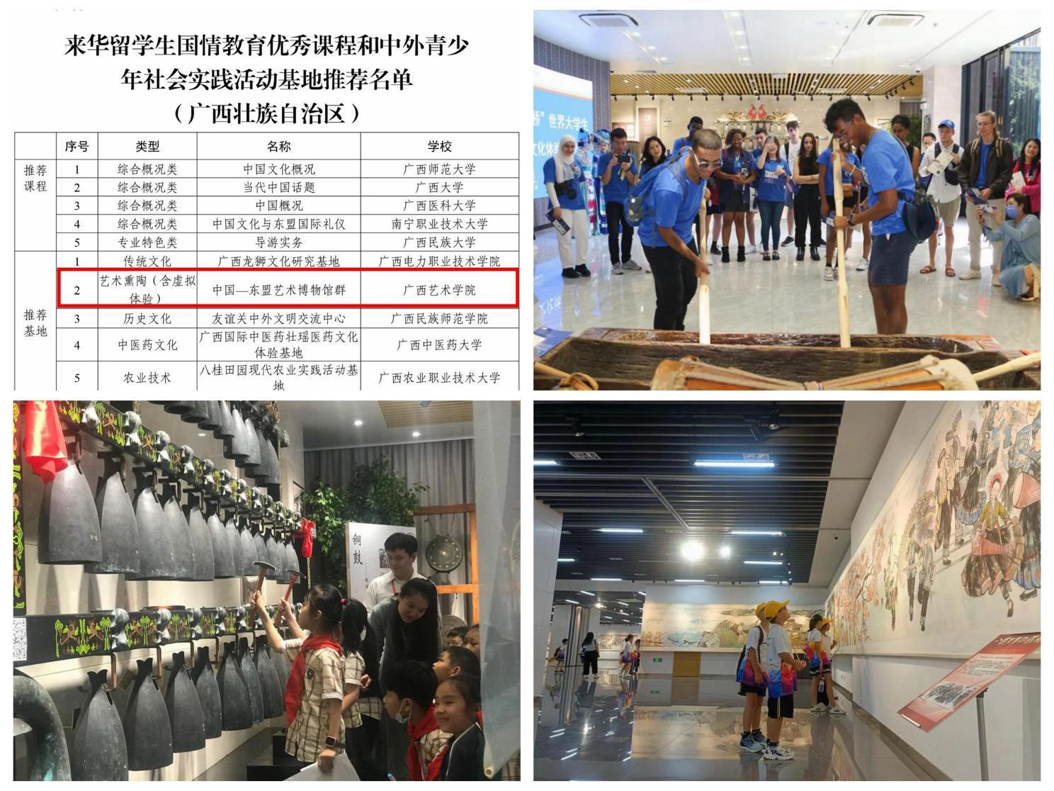7.我校“中国—东盟艺术博物馆群”入选首批中外青少年社会实践活动基地.jpeg
